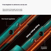 Multi-functional U-shaped Arm Strengthener Chest Trainer Adjustable Forearm Strength Exerciser Home Gym Equipment Bodybuilding